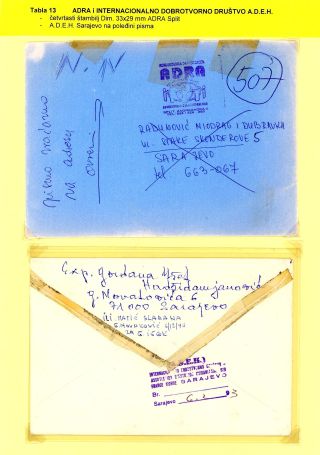 POST AUS BOSNIEN ÜBER HUMANITÄRE ORGANISATION AUSGELIEFERT,  1992-1995 – Blatt 13