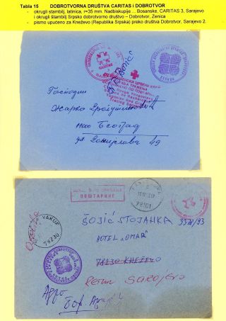 POST AUS BOSNIEN ÜBER HUMANITÄRE ORGANISATION AUSGELIEFERT,  1992-1995 – Blatt 15