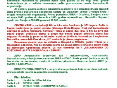 MAIL FROM BOSNIA DELIVERED BY HUMANITARIAN ORGANIZATIONS, 1992-1995