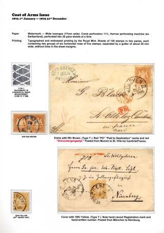 BAYERN – Blatt 28