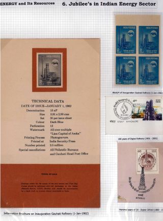 ENERGIE A JEJÍ ZDROJE – list 15