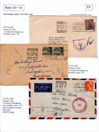 NEW SOUTH WALES - NACHPORTO 1891-1966 – Blatt 73