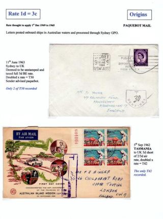NEW SOUTH WALES - NACHPORTO 1891-1966 – Blatt 93