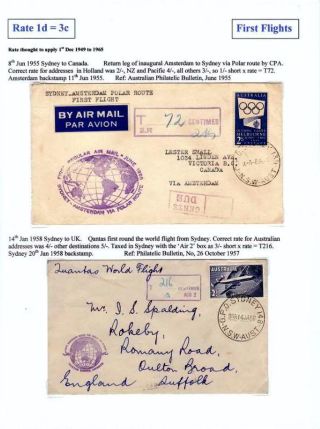 NEW SOUTH WALES - NACHPORTO 1891-1966 – Blatt 94