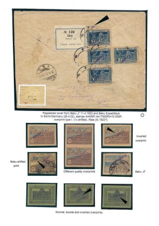 AZERBAIJAN 1919-1923 – sheet 35