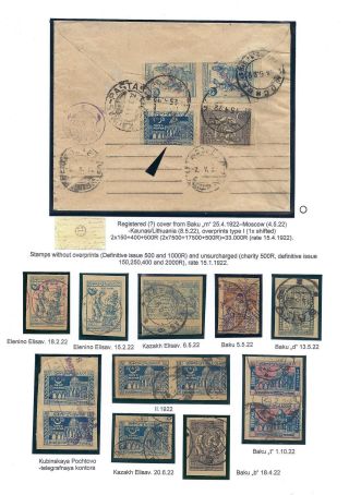 AZERBAIJAN 1919-1923 – sheet 44