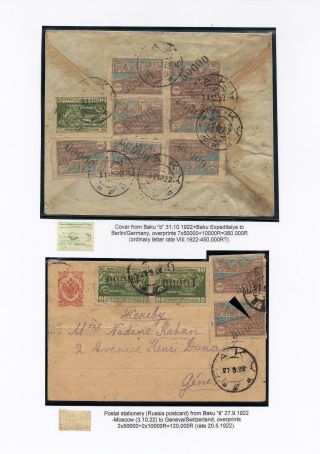 AZERBAIJAN 1919-1923 – sheet 47