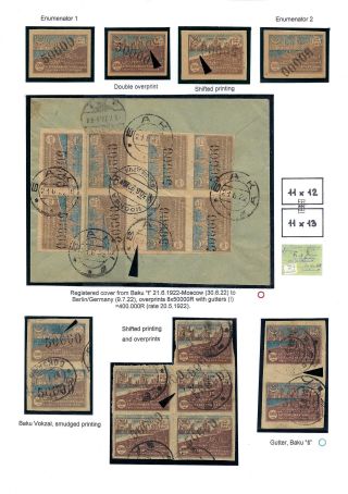 AZERBAIJAN 1919-1923 – sheet 51