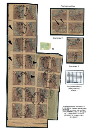 AZERBAIJAN 1919-1923 – sheet 53