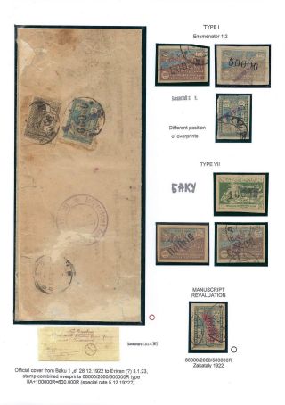 AZERBAIJAN 1919-1923 – sheet 58