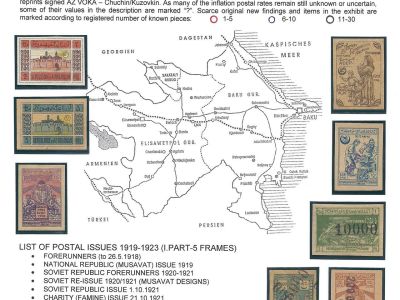 AZERBAIJAN 1919-1923