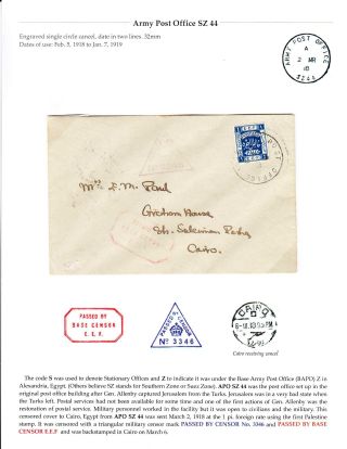 THE CIVILIAN POSTMARKS AND POSTAL MARKINGS OF BRITISH JERUSALEM 1918-1948 – sheet 2
