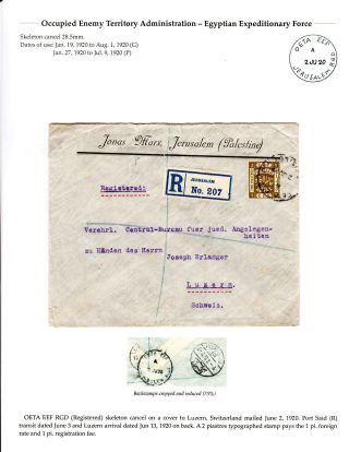 THE CIVILIAN POSTMARKS AND POSTAL MARKINGS OF BRITISH JERUSALEM 1918-1948 – sheet 13