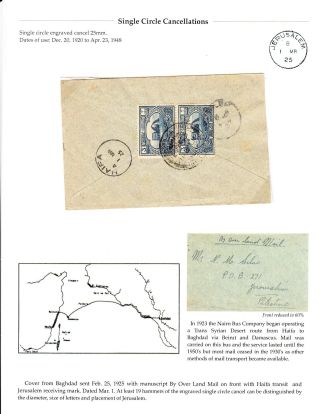 THE CIVILIAN POSTMARKS AND POSTAL MARKINGS OF BRITISH JERUSALEM 1918-1948 – sheet 16