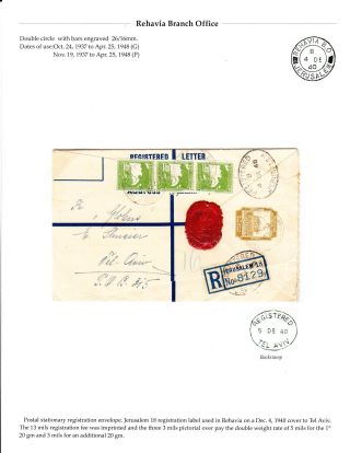 RAZÍTKA CIVILNÍ POŠTY A POŠTOVNÍ ZNAČENÍ V BRITSKÉM JERUZALÉMU 1918-1948 – list 81