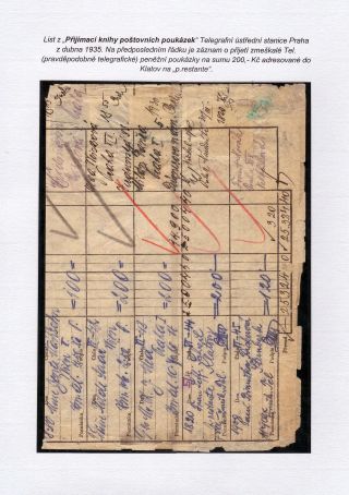 POSTLAGERND (mit Schwerpunkt auf dem Gebiet der Tschechoslowakei) – Blatt 66