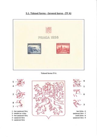 STORY OF THE PRAGA 1938 BLOCK – sheet 6