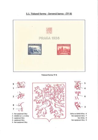 STORY OF THE PRAGA 1938 BLOCK – sheet 7