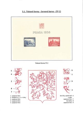 STORY OF THE PRAGA 1938 BLOCK – sheet 8