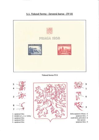 STORY OF THE PRAGA 1938 BLOCK – sheet 9