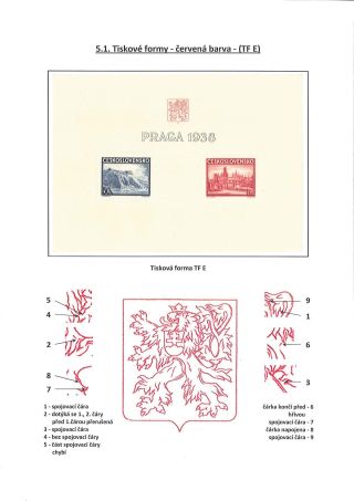 STORY OF THE PRAGA 1938 BLOCK – sheet 10