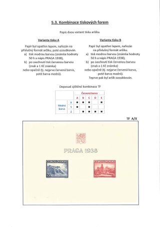 STORY OF THE PRAGA 1938 BLOCK – sheet 14