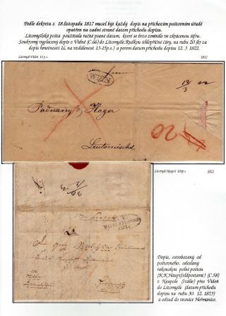 DĚDIČNÁ POŠTA MĚSTA LITOMYŠLE 1754-1892 – list 32