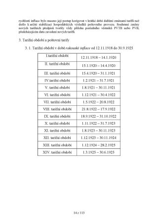 AUSTRIAN INFLATION 1918-1925 – sheet 14