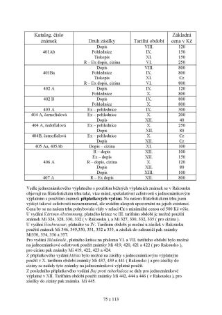 AUSTRIAN INFLATION 1918-1925 – sheet 75