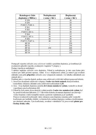 AUSTRIAN INFLATION 1918-1925 – sheet 80