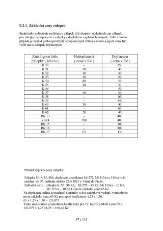 AUSTRIAN INFLATION 1918-1925 – sheet 87