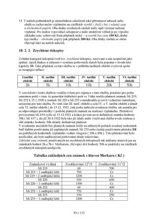 AUSTRIAN INFLATION 1918-1925 – sheet 93