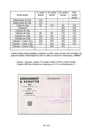 AUSTRIAN INFLATION 1918-1925 – sheet 96