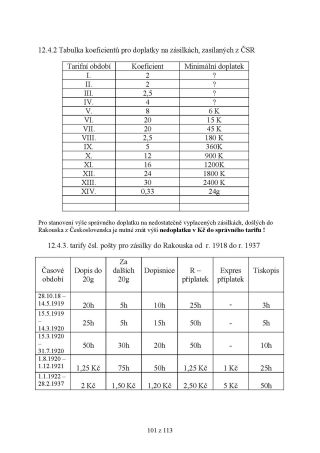 AUSTRIAN INFLATION 1918-1925 – sheet 101