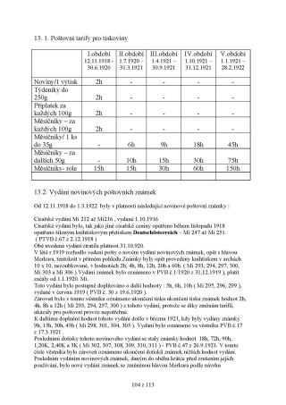 AUSTRIAN INFLATION 1918-1925 – sheet 104