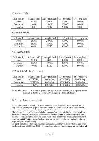 AUSTRIAN INFLATION 1918-1925 – sheet 109