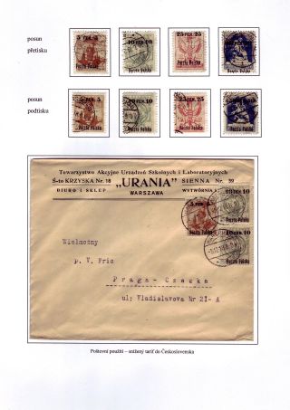 POLEN NACH 1918 – Blatt 3