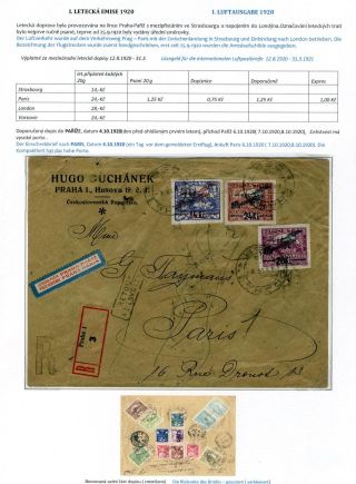 ČESKOSLOVENSKÁ LETECKÁ POŠTA 1920-1938 – list 2