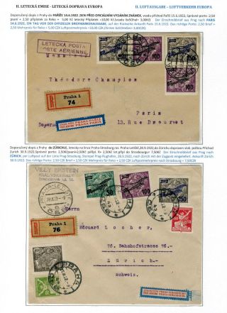 ČESKOSLOVENSKÁ LETECKÁ POŠTA 1920-1938 – list 15