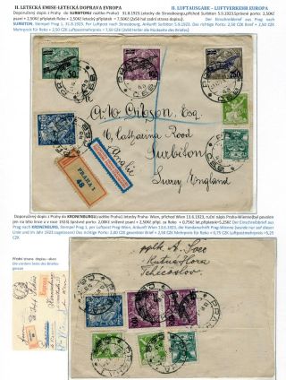 ČESKOSLOVENSKÁ LETECKÁ POŠTA 1920-1938 – list 17