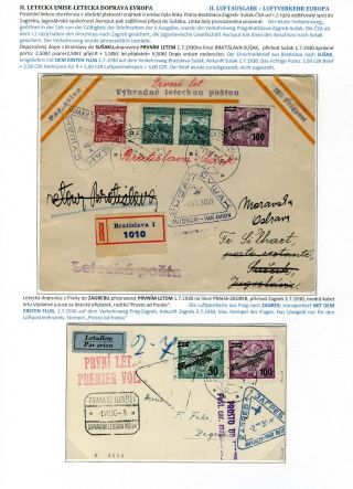 ČESKOSLOVENSKÁ LETECKÁ POŠTA 1920-1938 – list 31