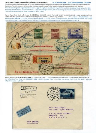 ČESKOSLOVENSKÁ LETECKÁ POŠTA 1920-1938 – list 53
