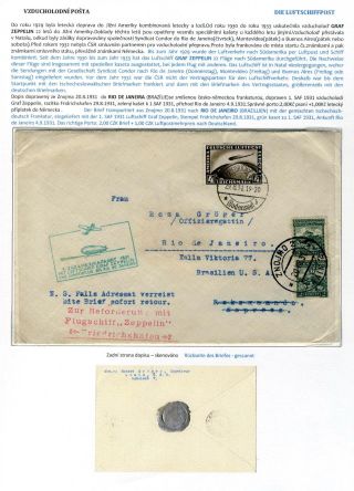 ČESKOSLOVENSKÁ LETECKÁ POŠTA 1920-1938 – list 71