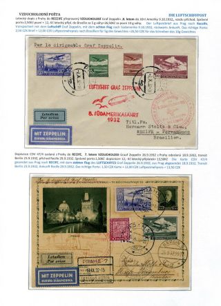 ČESKOSLOVENSKÁ LETECKÁ POŠTA 1920-1938 – list 73