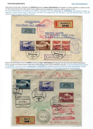 ČESKOSLOVENSKÁ LETECKÁ POŠTA 1920-1938 – list 74