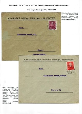 HUNGARISCHE BESATZUNG VON KARPATENUKRAINE 1938-1944 – Blatt 14