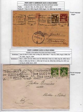 CZECHOSLOVAKIA MACHINE ADVERTISING CANCELS: THE FIRST REPUBLIC PERIOD – sheet 7