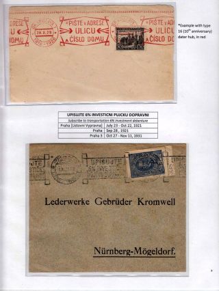 CZECHOSLOVAKIA MACHINE ADVERTISING CANCELS: THE FIRST REPUBLIC PERIOD – sheet 8