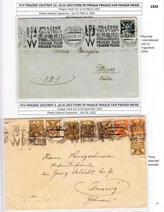 CZECHOSLOVAKIA MACHINE ADVERTISING CANCELS: THE FIRST REPUBLIC PERIOD – sheet 9