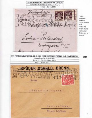 CZECHOSLOVAKIA MACHINE ADVERTISING CANCELS: THE FIRST REPUBLIC PERIOD – sheet 10
